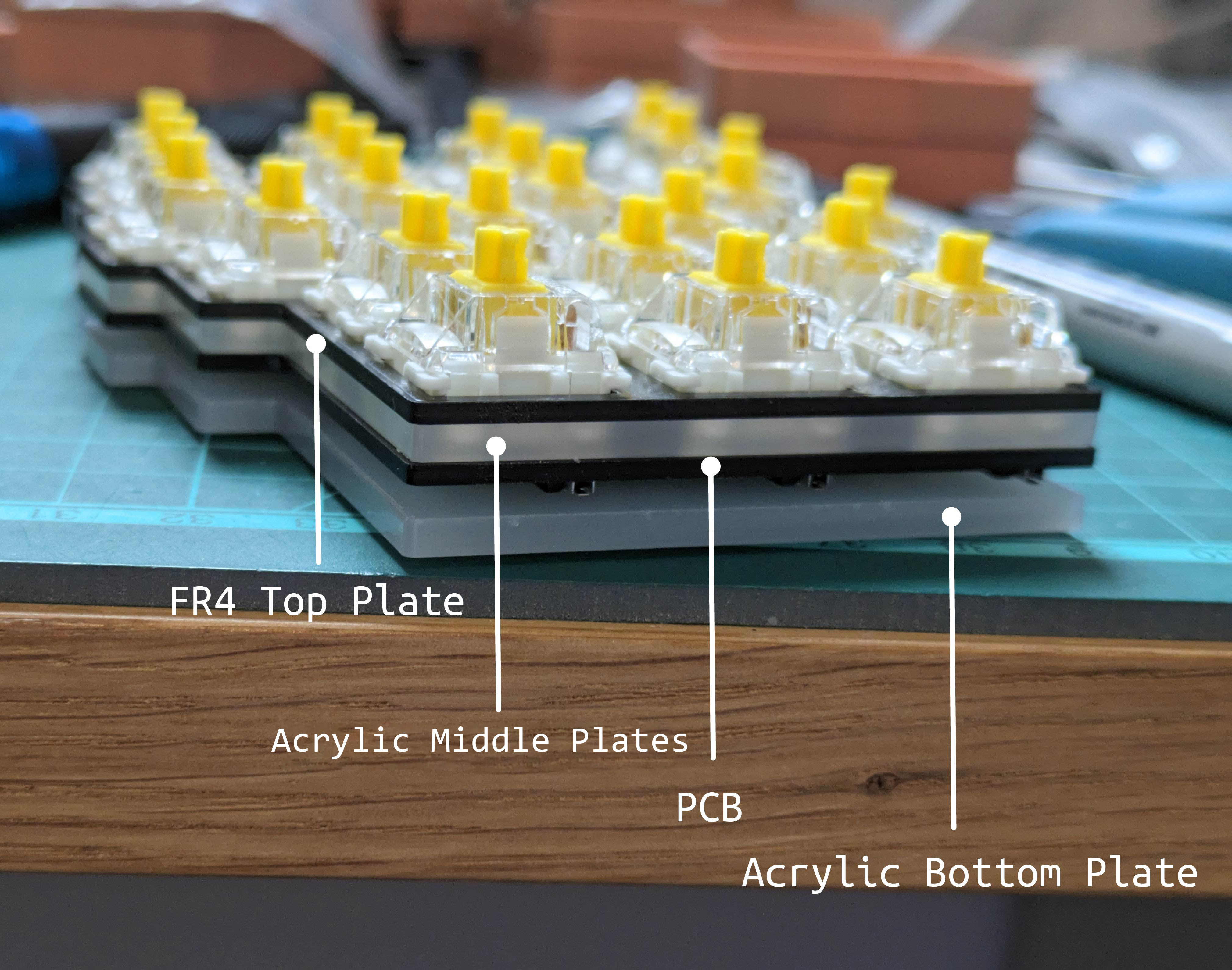 plates breakdown